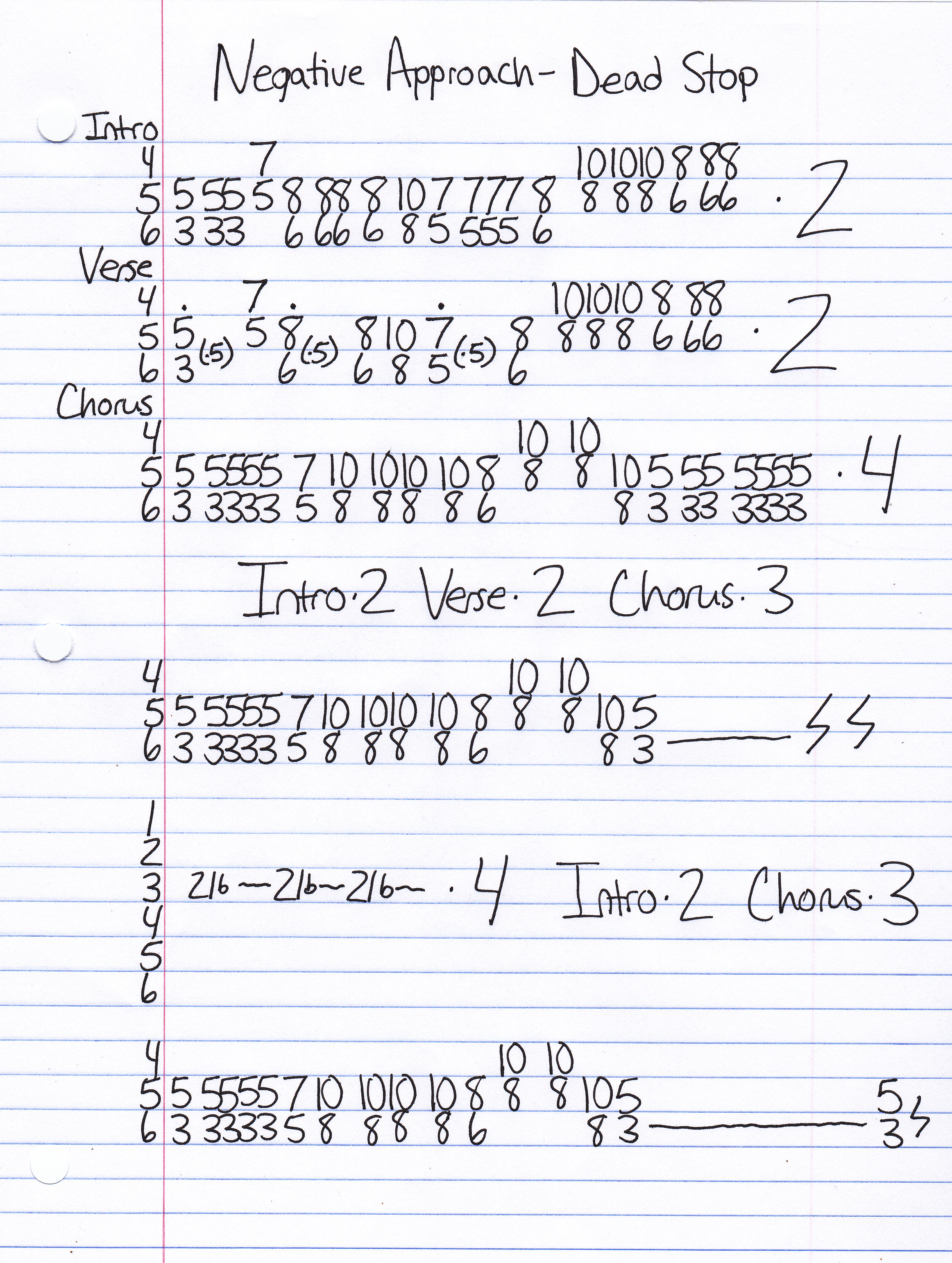 High quality guitar tab for Dead Stop by Negative Approach off of the album Tied Down. ***Complete and accurate guitar tab!***